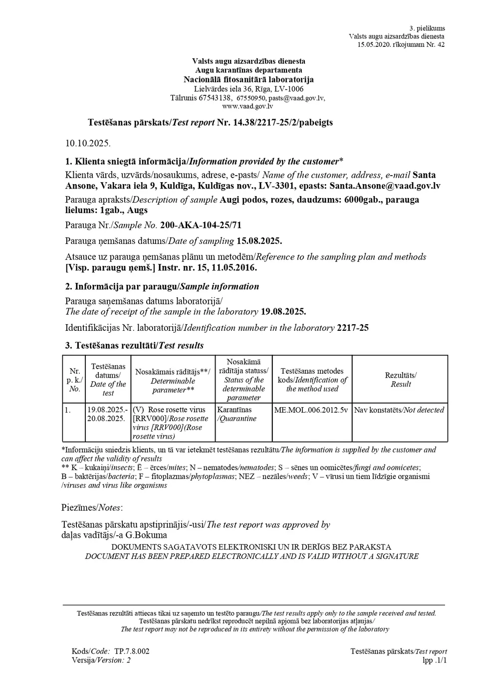 Отчёт о карантинной инспекции роз